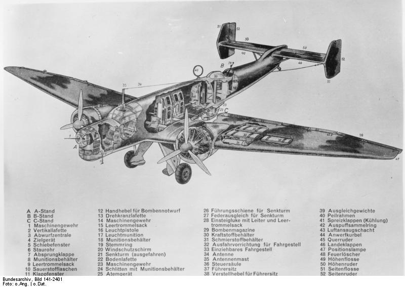 Bundesarchiv_Bild_141-2401%2C_Flugzeug_Junkers_Ju_86.jpg