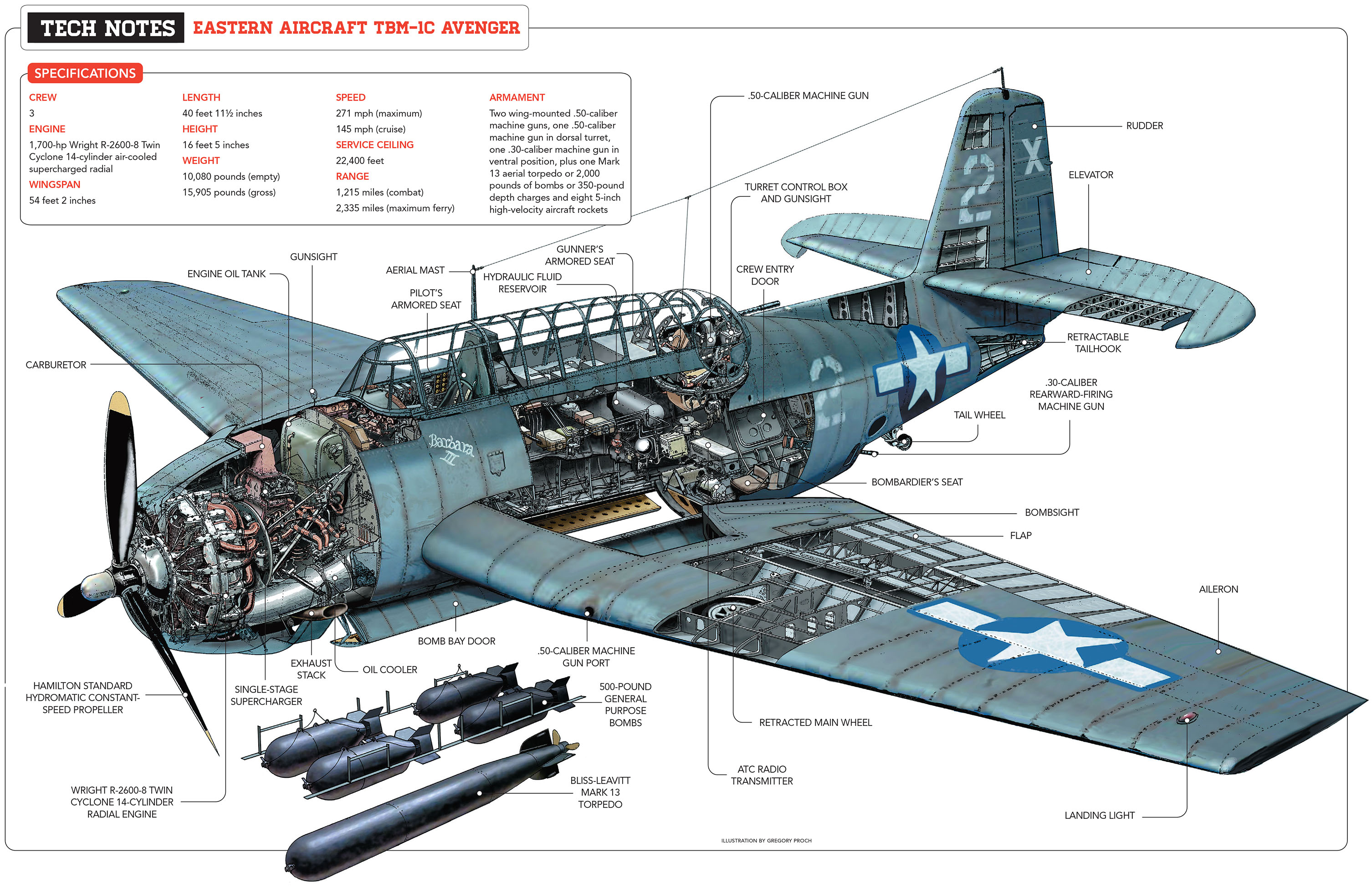 AVENGER-cutaway.jpg
