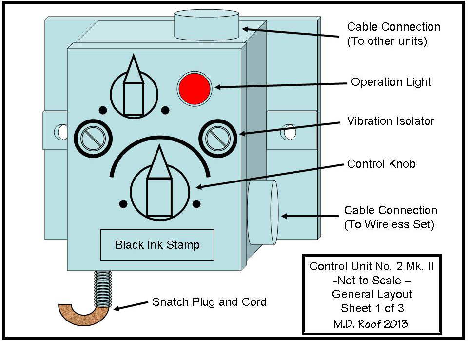 Control Unit 1 of 3.jpg