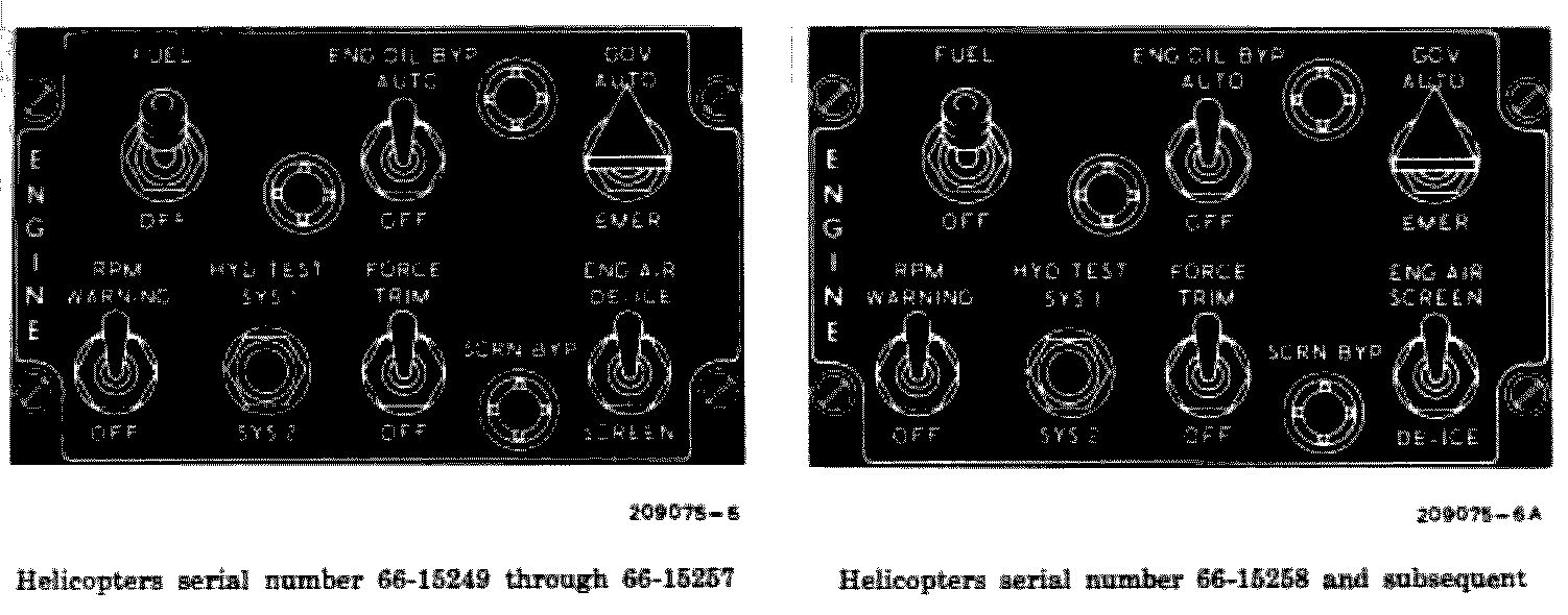 Engine Control Panel TM 55-1520-221-10 C-2 Figure 2-7.jpg