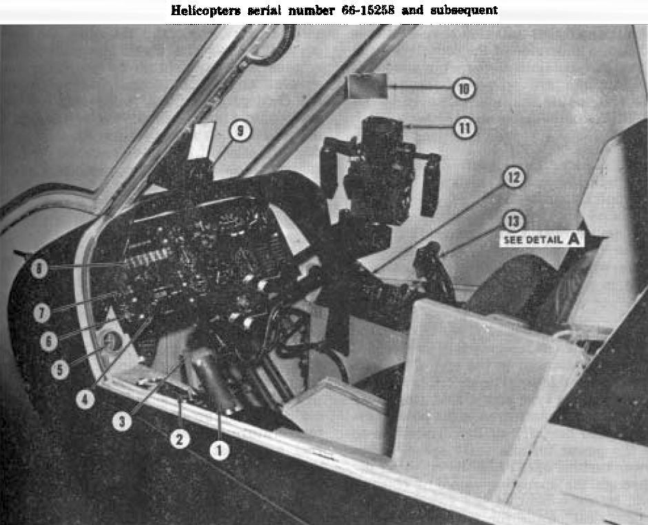 Gunner Station TM 55-1520-221-10 C-2 Figure 2-9a.jpg