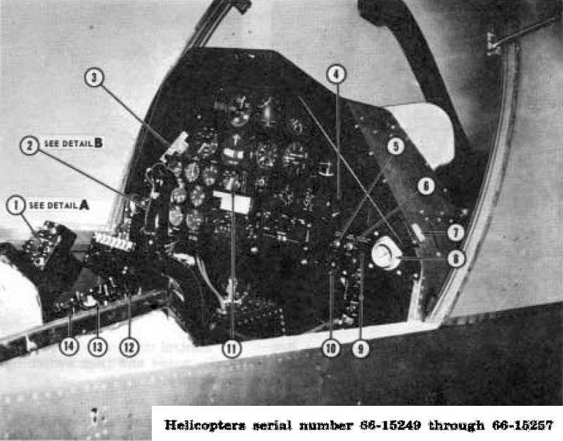 Pilot Station TM 55-1520-221-10 C-2 Figure 2-8a.jpg