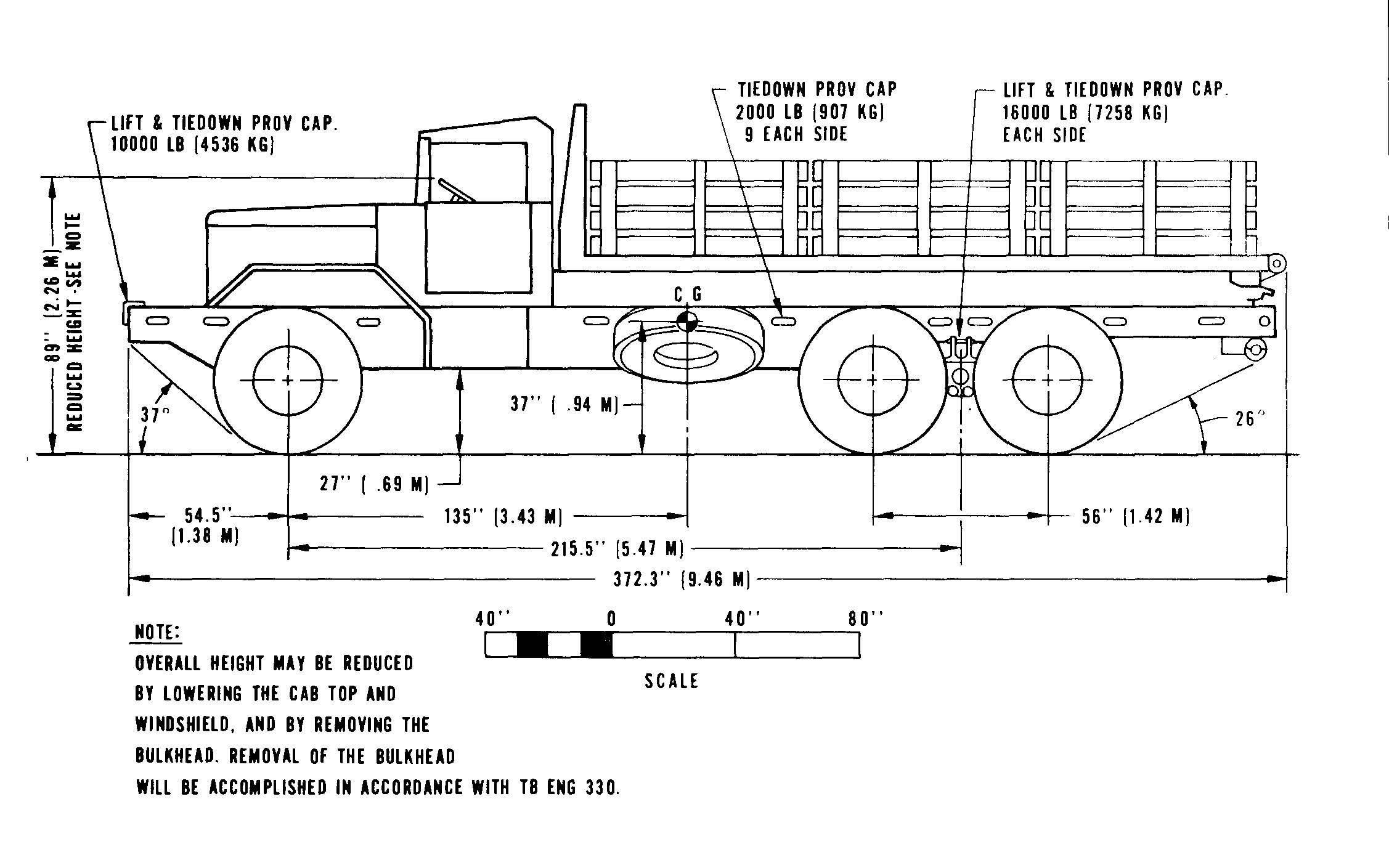 TM 55-2320-211-15-1 Fig 3-25.jpg