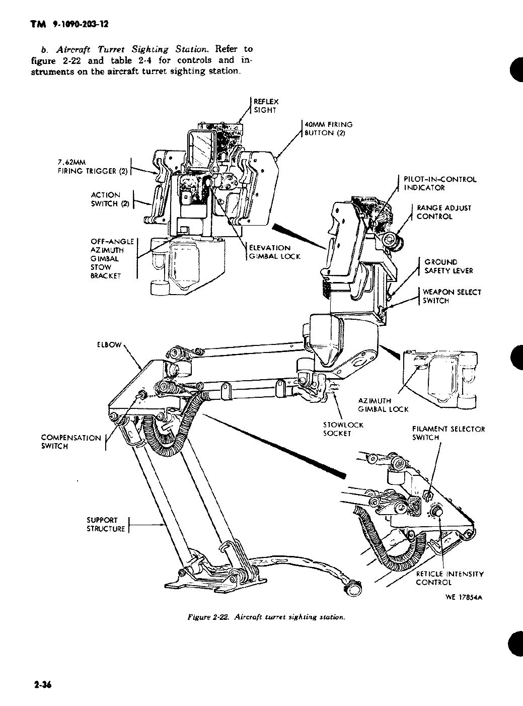 TM 9-1090-203-12 Figure 2-22 Aircraft turret sighting station.jpg