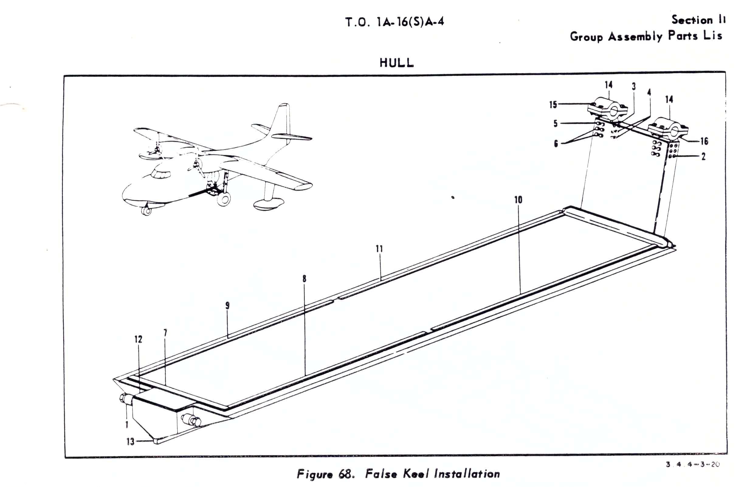 Triphibian false keel.jpg