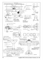 Fokker DR.1 Windsock Datafile Special conv 31.jpeg
