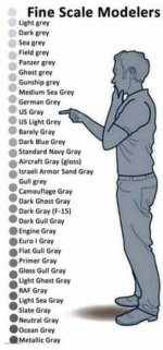 Colors to Modelers.jpg