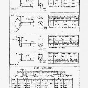 P-40ETONi0125C3Fig4RivetReferenceChart.jpg