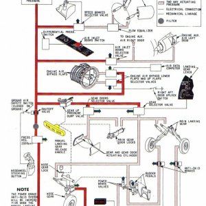 F-104_Utility2520hydraulic2520system.jpg