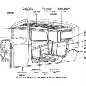 model-a-cutaway1.jpg