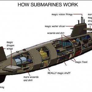 How_Submarines_work~0.jpg