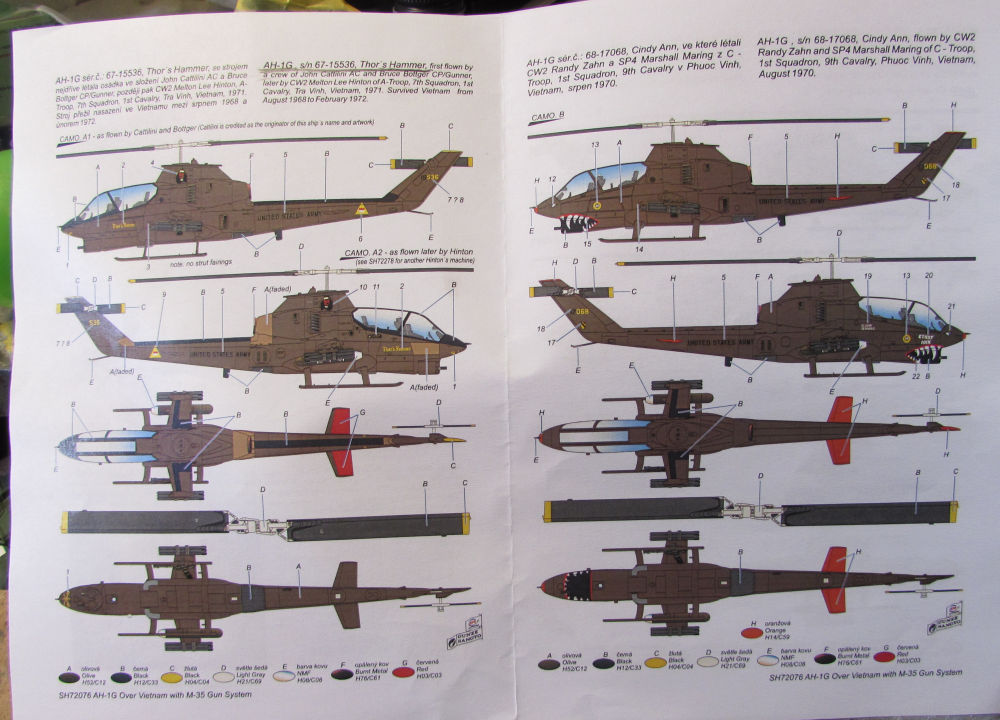 AH1G Early with M35 Gun System I.jpg