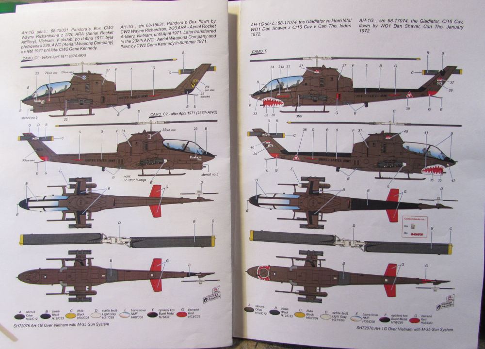 AH1G Early with M35 Gun System II.jpg