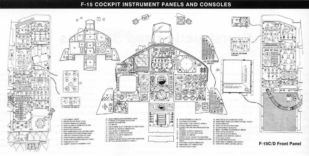 F15DfrontPanel.jpg | Modelers Alliance