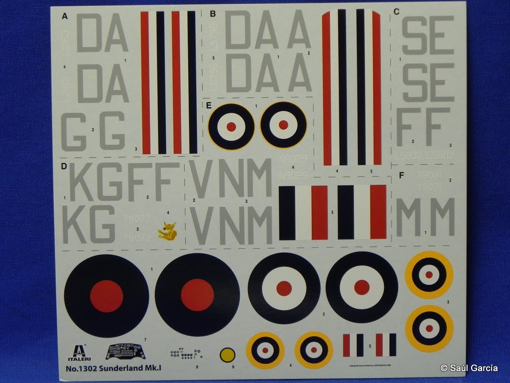 ItaleriSunderlandMkISpruexDecals.JPG