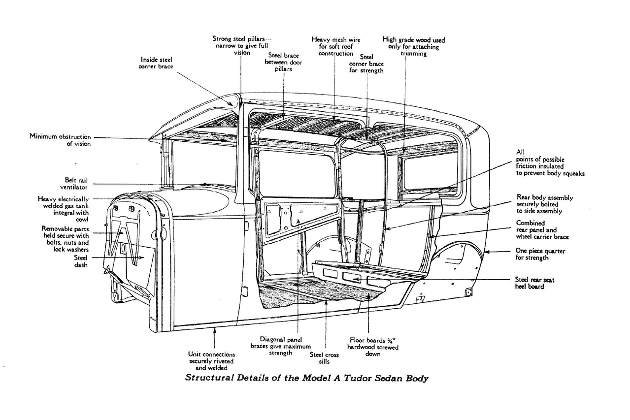 model-a-cutaway1.jpg