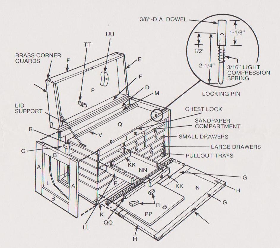 Tool box 002 jpg modelers alliance