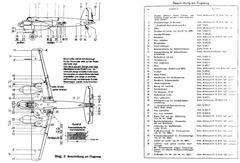 Hs129B2Stencils.jpg