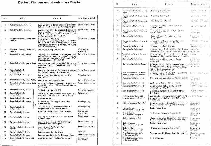 Hs129Bhatches2.jpg