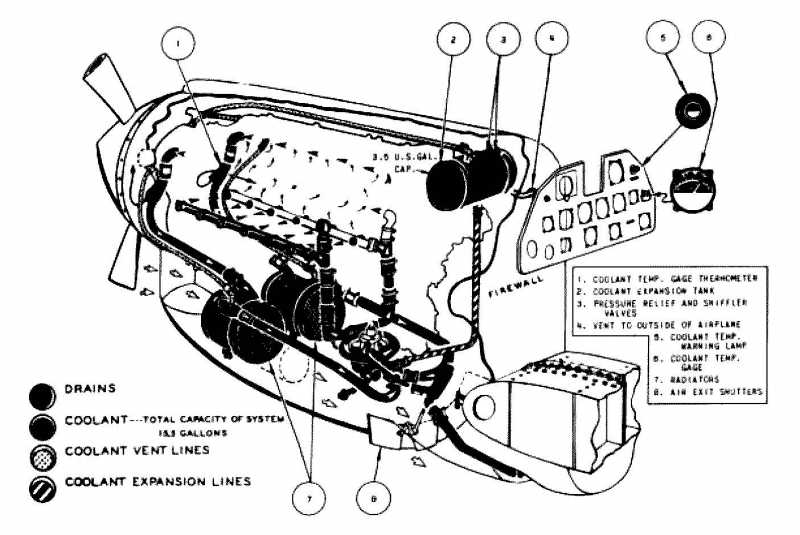 P-40CoolingSystem.jpg