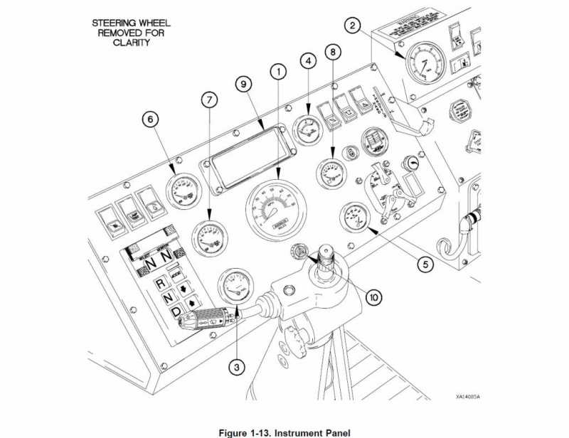 TM9-2320-365-20-1Fig1-13.jpg