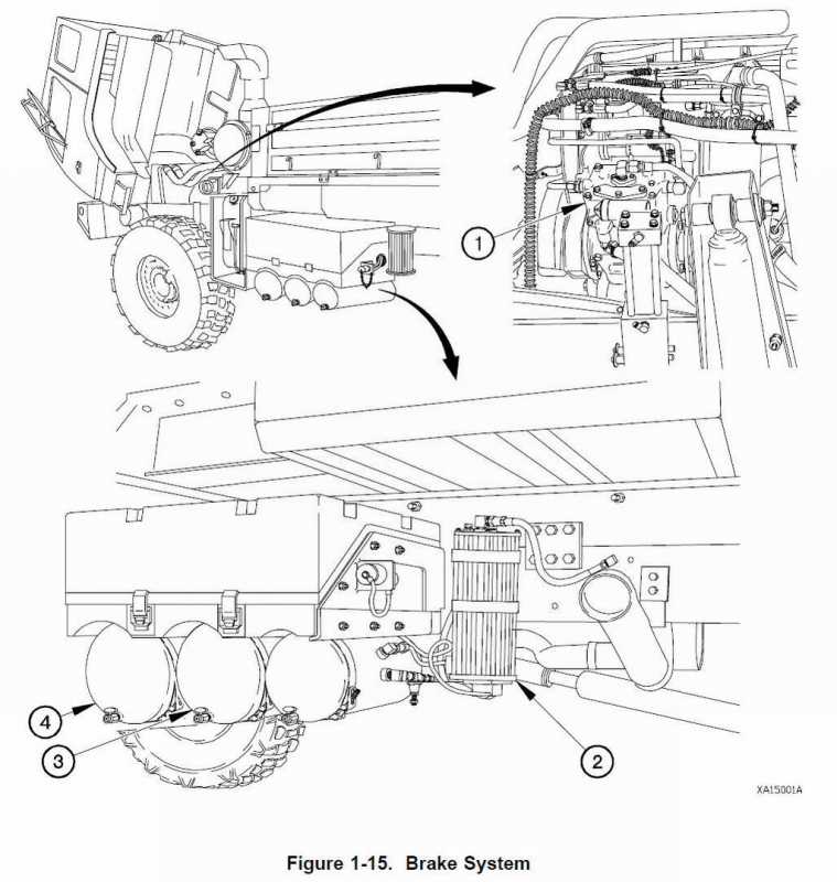 TM9-2320-365-20-1Fig1-15.jpg