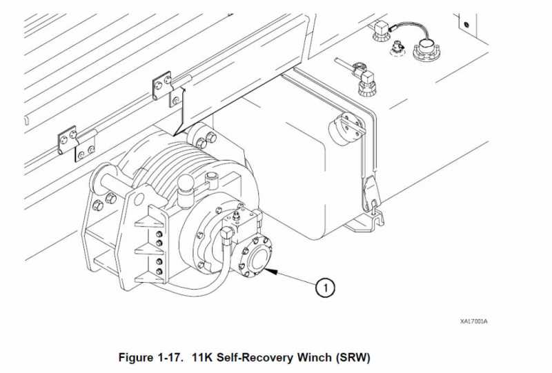 TM9-2320-365-20-1Fig1-17.jpg