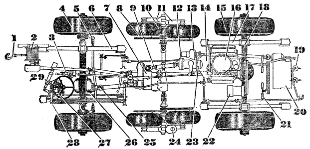 brdm2_shassi.gif