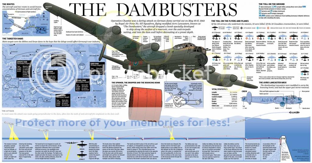 DambustersMap1.jpg~original